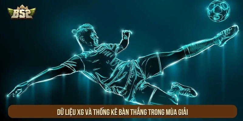 Dữ liệu xG và thống kê bàn thắng trong mùa giải